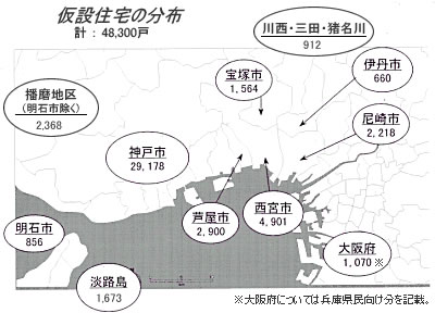 仮設住宅の分布