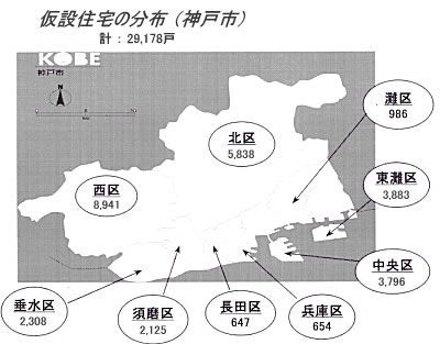 仮設住宅の分布(神戸市)